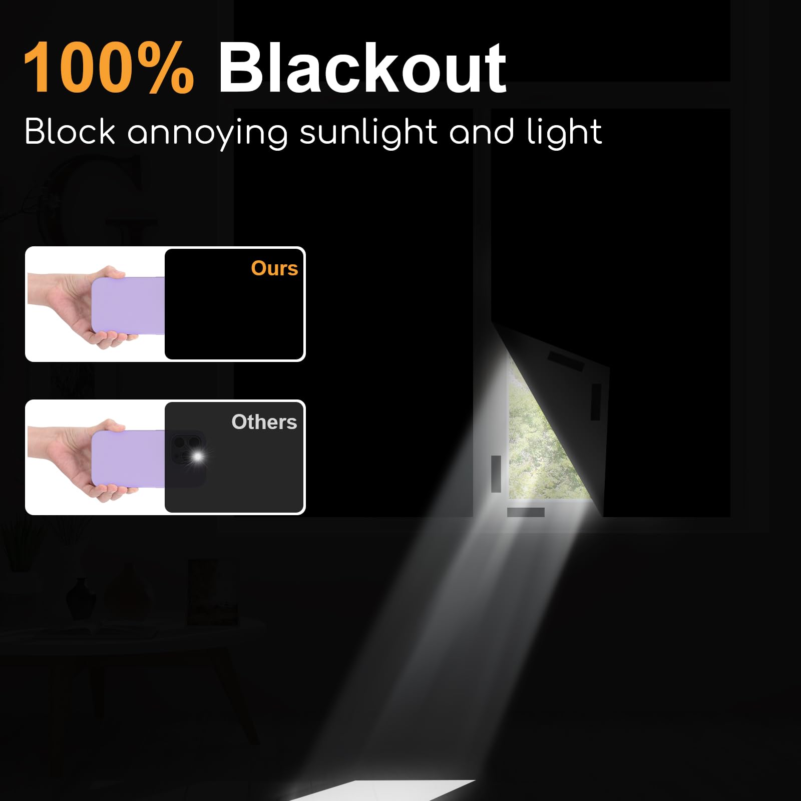 100% Blackout Curtain Darkest  - Privacy Screen Protector recension och pris